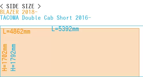 #BLAZER 2018- + TACOMA Double Cab Short 2016-